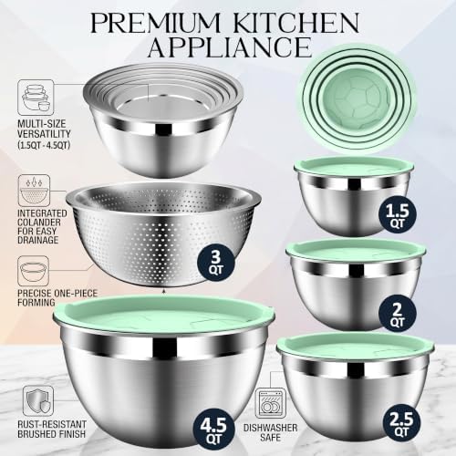 DUTZUN Mixing Bowls with Lids Set, Stainless Steel Mixing Bowl Set with Colander, Strainer with Bowls - Pistachio - Image 2