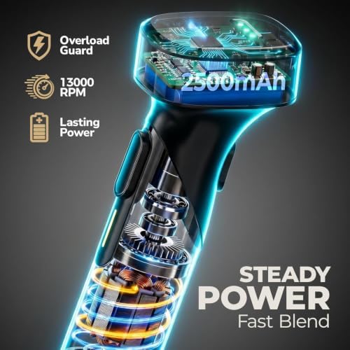 Turelar Cordless Immersion Blender Handheld with Rechargeable Battery - Image 4