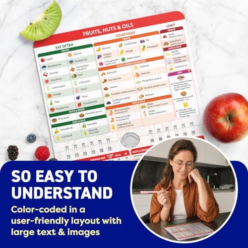 Diabetes Cookbook Food List & Meal Planner - Type 1, Type 2 & Prediabetes - Image 3