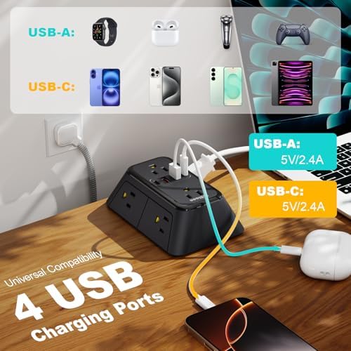 Surge Protector Power Strip with 6 Widely AC Outlets 4 USB Ports(2 USB C), 5 Ft Braided Power Cord, 3-Side Outlet Extender with Overload Protection for Office, Home, Travel Essential-Black-ETL - Image 3