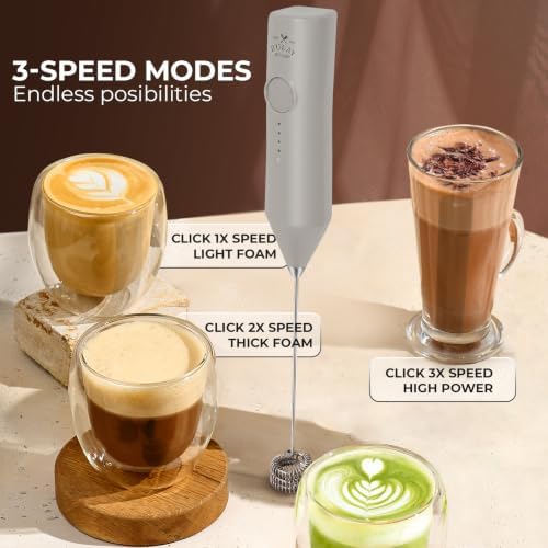 Zulay Kitchen Rechargeable Milk Frother Handheld - Frother Wand, Drink Mixer, Electric Whisk Frother, for Cappuccinos, Matcha & Protein Powder - Dynamic Triple Whisk, 3 Speed 500mAh Light Gray - Image 5