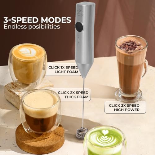 Zulay Kitchen Rechargeable Milk Frother Handheld - Frother Wand, Drink Mixer, Electric Whisk Frother, for Cappuccinos, Matcha & Protein Powder - Dynamic Triple Whisk, 3 Speed 500mAh Silver - Image 5