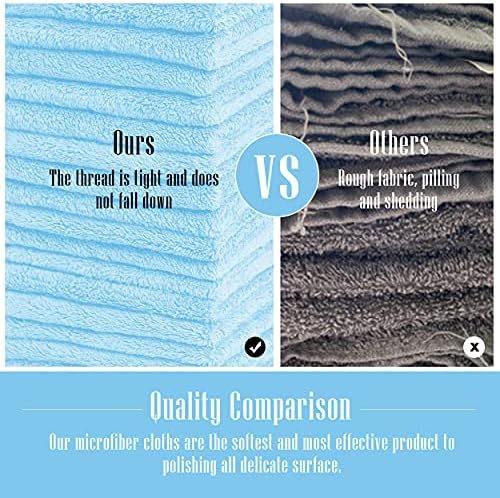 Sunny zzzZZ 24 Pack Kitchen Dishcloths - Does Not Shed Fluff - Reusable Dish Towels, Dish Cloths, Super Absorbent Coral Fleece Cleaning Cloths, Washable Fast Drying, 10 x 10 Inch (Aquamarine) - Image 5