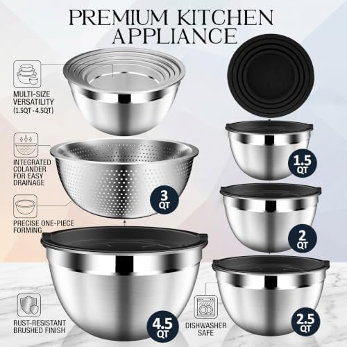 Mixing Bowls with Lids Set, Stainless Steel Mixing Bowl with Colander - Image 2