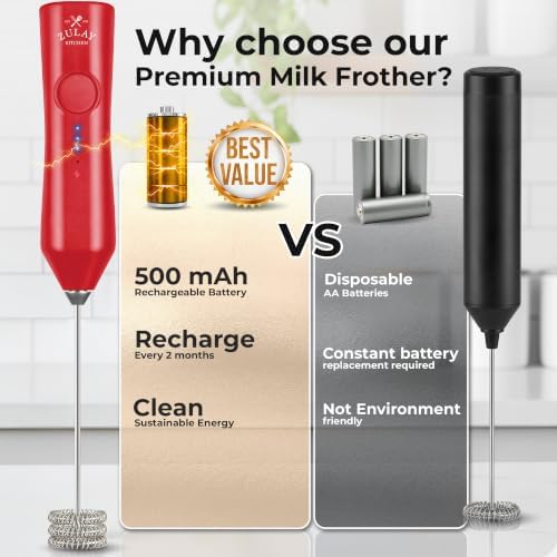 Zulay Kitchen Rechargeable Milk Frother Handheld - Frother Wand, Drink Mixer, Electric Whisk Frother, for Cappuccinos, Matcha & Protein Powder - Dynamic Triple Whisk, 3 Speed 500mAh Red - Image 4