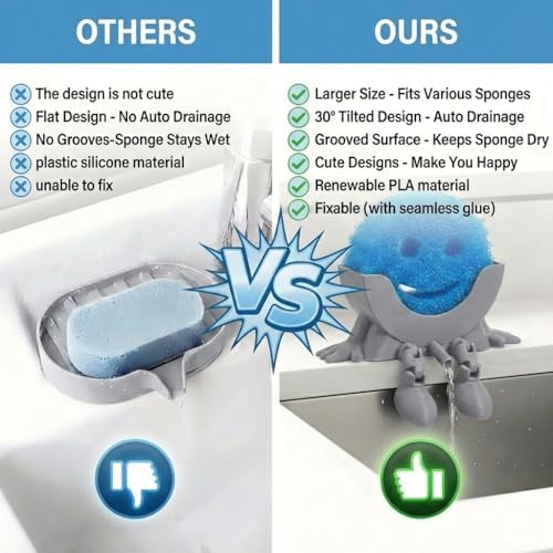 Creative Drainage Sponge Holder: Traceless Glue, 3D Printed Funny Kitchen Sink Holder, Keeps Sponge Dry – for Scrub Daddy (1, Grey) - Image 5