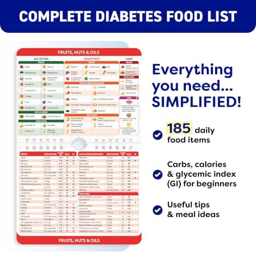 Diabetes Cookbook Food List & Meal Planner - Type 1, Type 2 & Prediabetes - Image 2