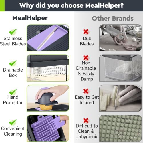 MealHelper 15-in-1 Vegetable Chopper, Food Veggie Chopper With Container - Image 7