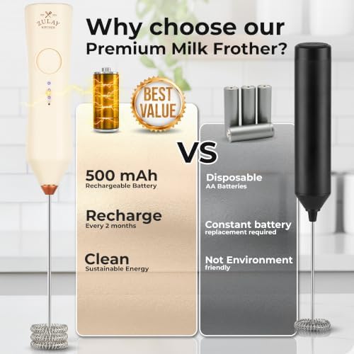 Zulay Kitchen Rechargeable Milk Frother Handheld - Frother Wand, Drink Mixer, Electric Whisk Frother, for Cappuccinos, Matcha & Protein Powder - Dynamic 3 Whisk, 3 Speed 500mAh Cream Gold - Image 5