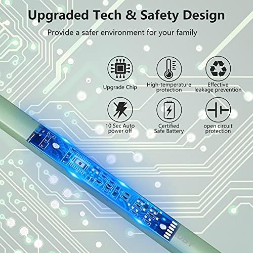 MEIRUBY Electric Candle Lighter, Christmas Stocking Stuffers Gifts for Women Mom Men Wife Sister, USB Arc Rechargeable Windproof Long Lighter for Candle BBQ Housewarming Birthday Gifts Idals - Image 3