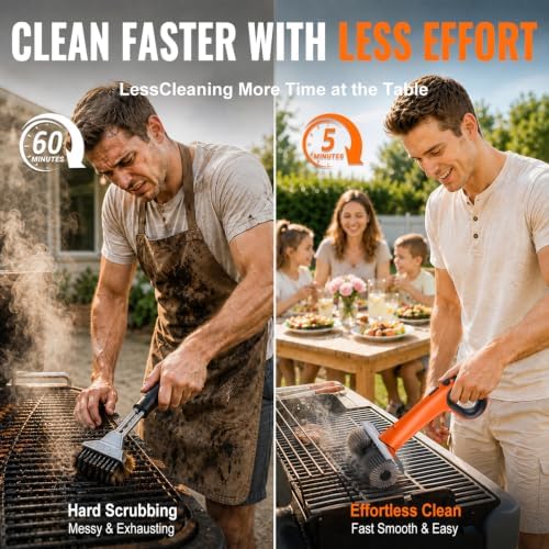 Electric Grill Brush - Dual Rotating Heads Cordless BBQ Grill Cleaner, 450 RPM Motorized Power Grill Cleaning Brush with LED Light, 6-Piece Replaceable Brush Set Safe for Most Outdoor Grill Grates - Image 4