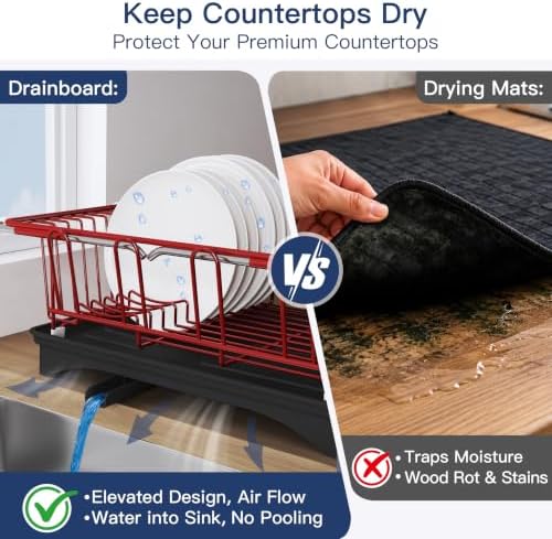 JASIWAY Red Dish Drying Rack in Sink with Drainboard and Utensil Holder - Image 4