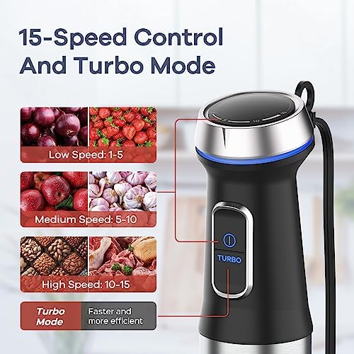 Ganiza Immersion Blender 5 in 1 Hand Blender Max 1000W Heavy Duty Motor - Image 4