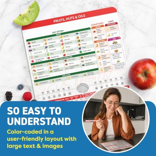 Mediterranean Diet Cookbook & Food List Guide - Image 3
