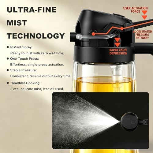 Pure Future 2-in-1 Olive Oil Sprayer for Cooking, Dispenser Bottle (Black) - Image 4