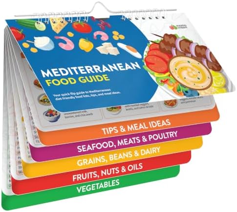 Mediterranean Diet Cookbook & Food List Guide by MomoNashi