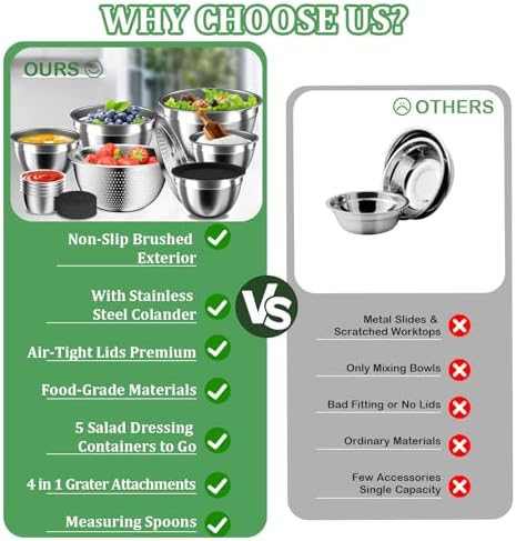 Mixing Bowls with Lids Set, 27Pcs Stainless Steel Nesting Mixing Bowls Set for Kitchen Cooking & Storage, Metal Salad Bowls with Colander, Strainer, Grater & Dressing Containers, Kitchen Gadgets Black - Image 3