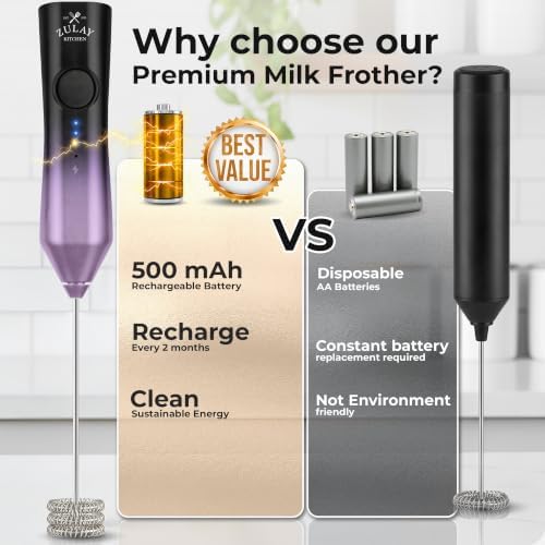 Zulay Kitchen Rechargeable Milk Frother Handheld - Frother Wand, Drink Mixer, Electric Whisk Frother, for Cappuccinos, Matcha & Protein Powder - Dynamic Triple Whisk, 3 Speed 500mAh Galaxy - Image 4