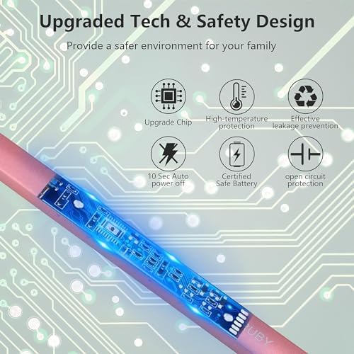 MEIRUBY 2 Pack Electric Candle Lighter, Christmas Stocking Stuffers Gifts for Women Mom Men Wife Sister, USB Arc Rechargeable Windproof Long Lighter for Candle BBQ Housewarming Birthday Gifts Idals - Image 3