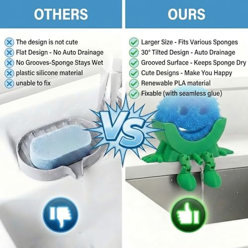 Creative Drainage Sponge Holder: Traceless Glue, 3D Printed Funny Kitchen Sink Holder, Keeps Sponge Dry – for Scrub Daddy (1, Green) - Image 5
