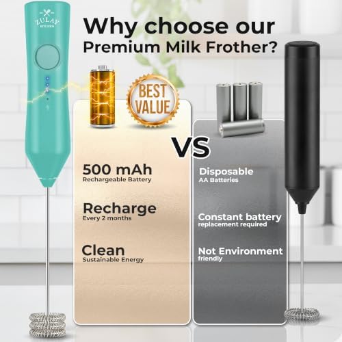 Zulay Kitchen Rechargeable Milk Frother Handheld - Frother Wand, Drink Mixer, Electric Whisk Frother, for Cappuccinos, Matcha & Protein Powder - Dynamic Triple Whisk, 3 Speed 500mAh Mint - Image 4