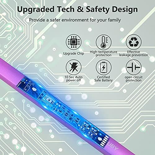 MEIRUBY Electric Candle Lighter, Christmas Stocking Stuffers Gifts for Women Mom Men Wife Sister, USB Arc Rechargeable Windproof Long Lighter for Candle BBQ Housewarming Birthday Gifts Idals - Image 3