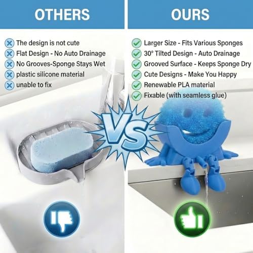 Creative Drainage Sponge Holder: Traceless Glue, 3D Printed Funny Kitchen Sink Holder, Keeps Sponge Dry – for Scrub Daddy (1, Blue) - Image 5