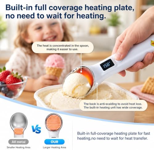 Heated Ice Cream Scoop Rechargeable, 3 Heat Settings, Electric Scooper - Image 4