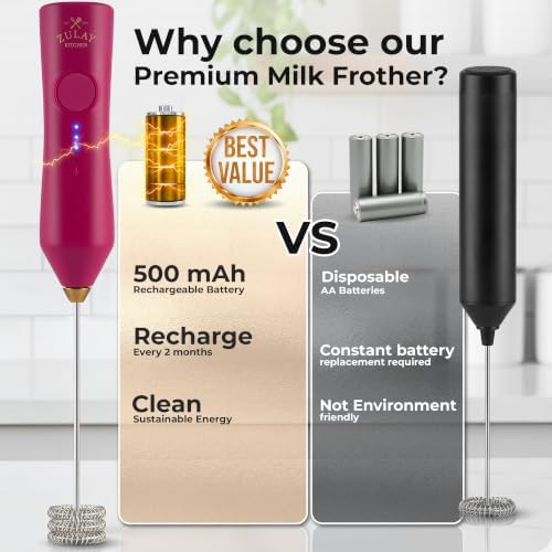 Zulay Kitchen Rechargeable Milk Frother Handheld - Frother Wand, Drink Mixer, Electric Whisk Frother, for Cappuccinos, Matcha & Protein Powder - Dynamic Triple Whisk, 3 Speed 500mAh Dragonfruit Gold - Image 4