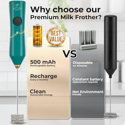 Zulay Kitchen Rechargeable Milk Frother Handheld - Frother Wand, Drink Mixer, Electric Whisk Frother, for Cappuccinos, Matcha & Protein Powder - Dynamic 3 Whisk, 3 Speed 500mAh Green Gold - Image 5