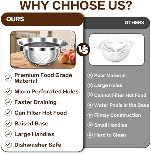 Stainless Steel Colander for Kitchen, Strainers and Colanders, 5-3-2 Qt - Image 5