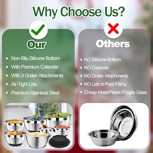 DUTZUN Mixing Bowls with Lids Set - 16pcs Stainless Steel Mixing Bowl Set with Colander, 3 Grater Attachments, Non-Slip Bottom, Metal Nesting Bowls with Strainer for Mixing & Serving - Black - Image 3