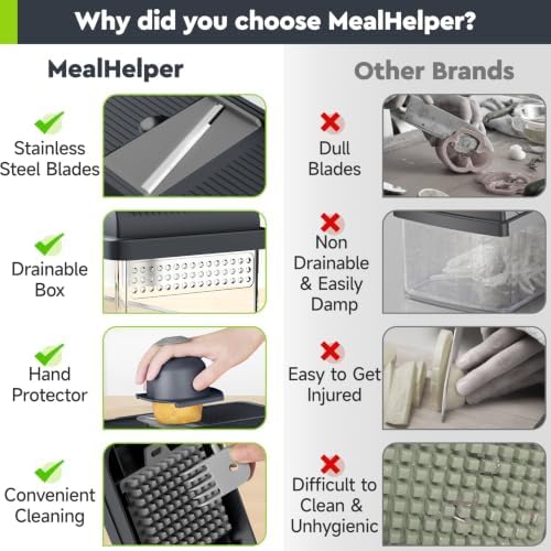 MealHelper 12-in-1 Vegetable Chopper, Food Veggie Chopper With Container - Image 6