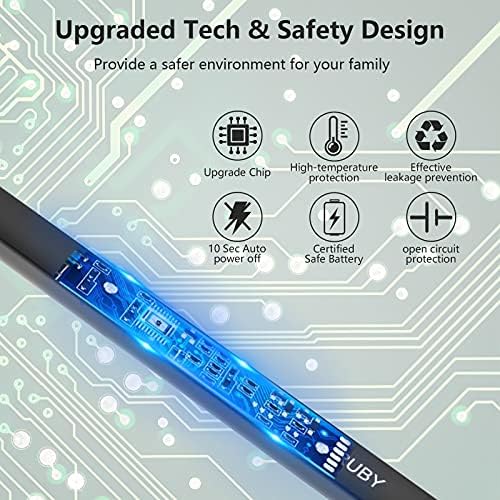 MEIRUBY Lighter Electric Candle Lighter Long Electronic Rechargeable USB Arc Windproof Flameless Lighters for Candle Camping BBQ Birthday Women's Day Gifts for Women Mom Wife Men, Balck - Image 3