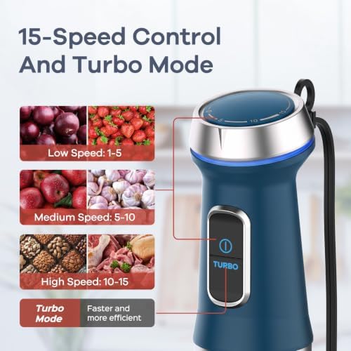 Ganiza Immersion Blender 5 in 1 Hand Blender Heavy Duty Motor, Blue - Image 4