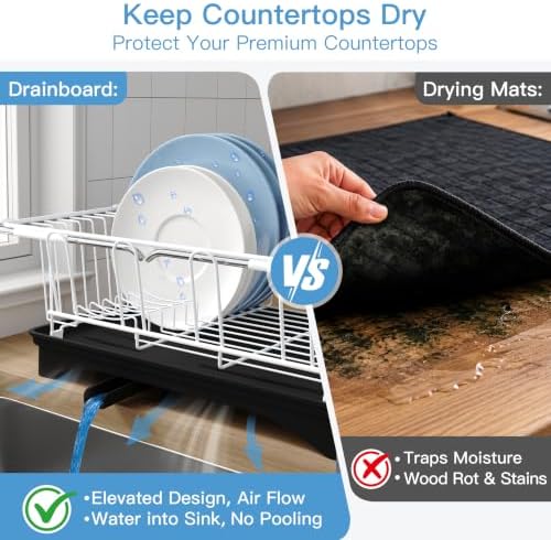 JASIWAY White Dish Drying Rack in Sink with Drainboard and Utensil Holder - Image 4