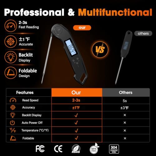 Meat Thermometer Digital – 2 Sec Instant Read Food Thermometer for Cooking - Image 6