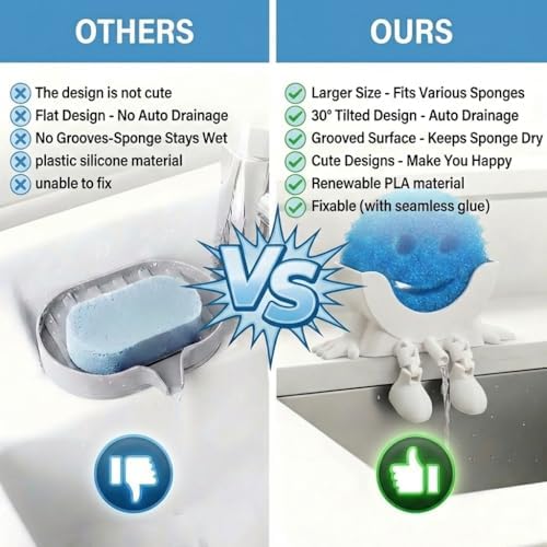 Creative Drainage Sponge Holder: Traceless Glue, 3D Printed Funny Kitchen Sink Holder, Keeps Sponge Dry – for Scrub Daddy (1, White) - Image 5