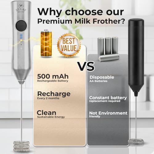 Zulay Kitchen Rechargeable Milk Frother Handheld - Frother Wand, Drink Mixer, Electric Whisk Frother, for Cappuccinos, Matcha & Protein Powder - Dynamic Triple Whisk, 3 Speed 500mAh Silver - Image 4