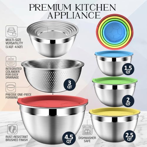 DUTZUN Colorful Mixing Bowls with Strainer, Mixing Bowl with Lids Set, Stainless Steel Mixing Bowls, Kitchen Gadgets Salad Bowls with Strainer for Mixing & Preping & Serving - Image 2