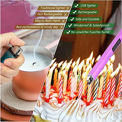 MEIRUBY Electric Candle Lighter, Christmas Stocking Stuffers Gifts for Women Mom Men Wife Sister, USB Arc Rechargeable Windproof Long Lighter for Candle BBQ Housewarming Birthday Gifts Idals - Image 4