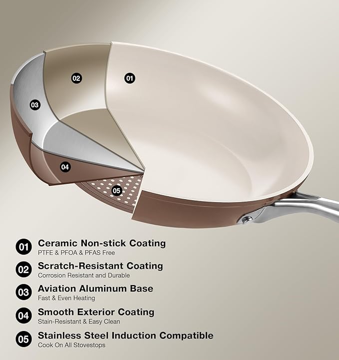 KOCH SYSTEME CS 8 Inch Nonstick Frying Pan Skillet - Ceramic Brown Egg Pan