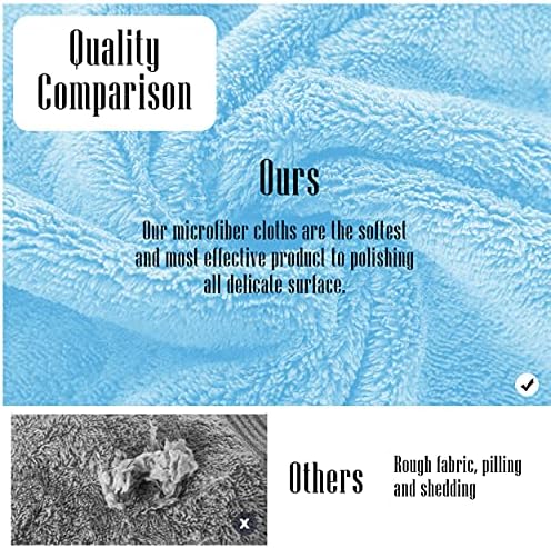 Sunny zzzZZ 24 Pack Kitchen Dishcloths - Does Not Shed Fluff - Reusable Dish Towels, Dish Cloths, Super Absorbent Coral Fleece Cleaning Cloths, Fast Drying, 10 x 20 Inch (Aquamarine) - Image 5