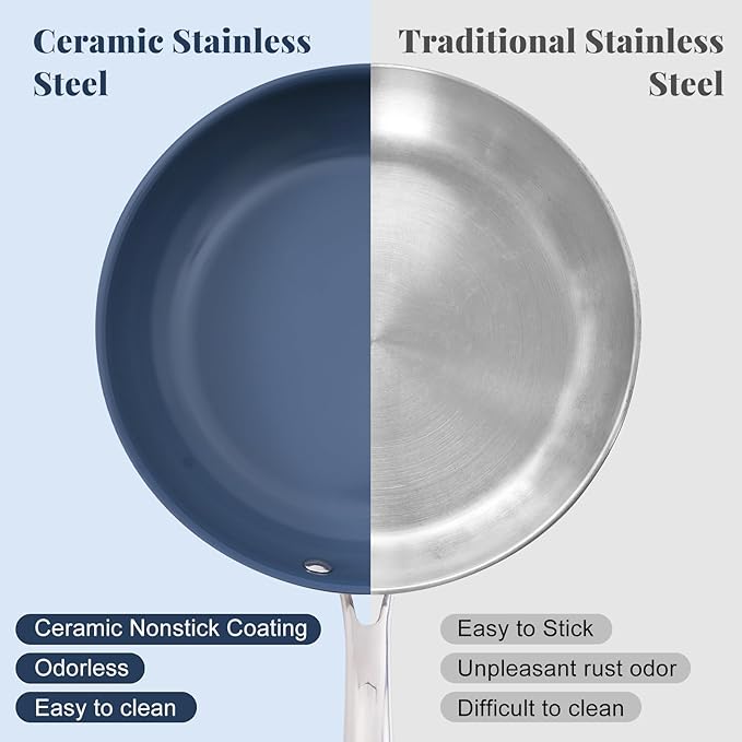 Stainless Steel Nonstick Frying Pan 8 Inch - Healthy Non Toxic Ceramic Coating Skillet