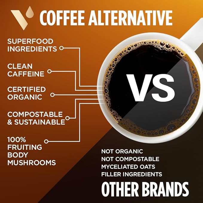 VitaCup Mushroom Coffee Alternative Instant Drink Mix | Mushroom Coffee Substitute for Natural Energy & Focus | Lion’s Mane, Yerba Mate, & Chaga | Cacao, Cinnamon, & B Vitamins | 3 Bags, 90 Servings