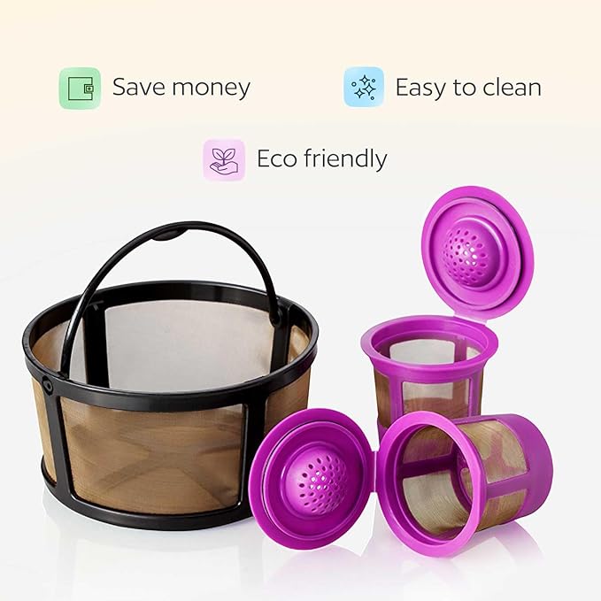 GoodCups Keurig K-Duo Coffee Filter and 2 Reusable K-Cups for K-Duo Essentials - Carafe Basket Coffee Filters and 2 Refillable K-Cups