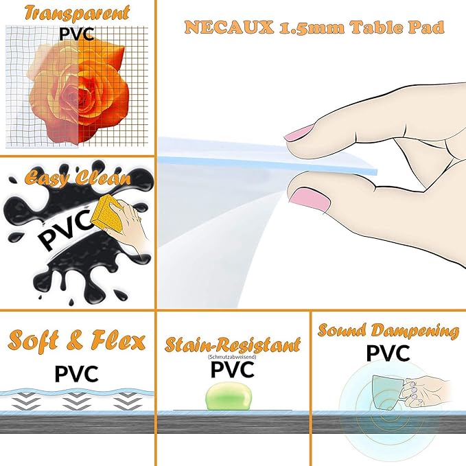 NECAUX Custom 20 x 47.3 Inch Clear Desk Cover Protector, 1.5mm Thick Plastic Desk Pad and Table Cover
