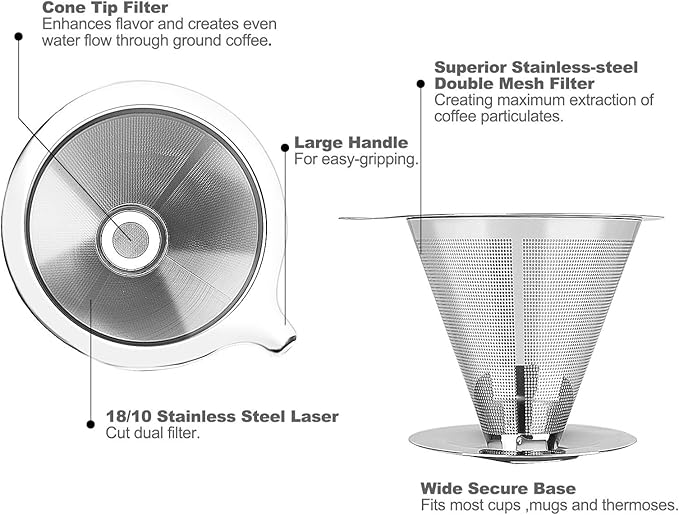 Pour Over Coffee Dripper, Paperless Reusable Coffee Filter, Pour Over Coffee Maker for Single Cup Brew, Double Mesh Design of Stainless Steel Cone Filter for Perfect Extraction (1-2 Cup)