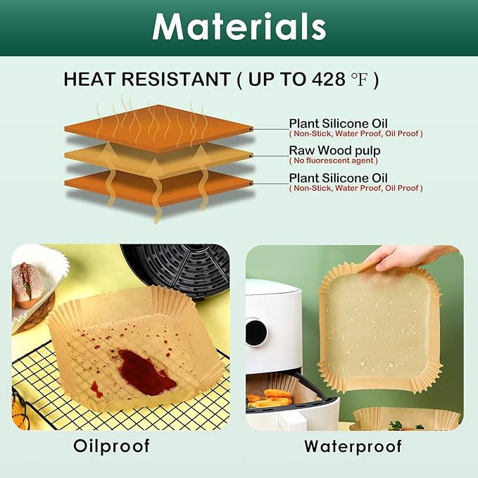 Small Air Fryer Liners Disposable, 2 QT Parchment Paper for COSORI 2.1 Qt Air Fryer, 100PCS 4.7 Inch Square Baking Paper Sheets for Mini Airfryer Basket