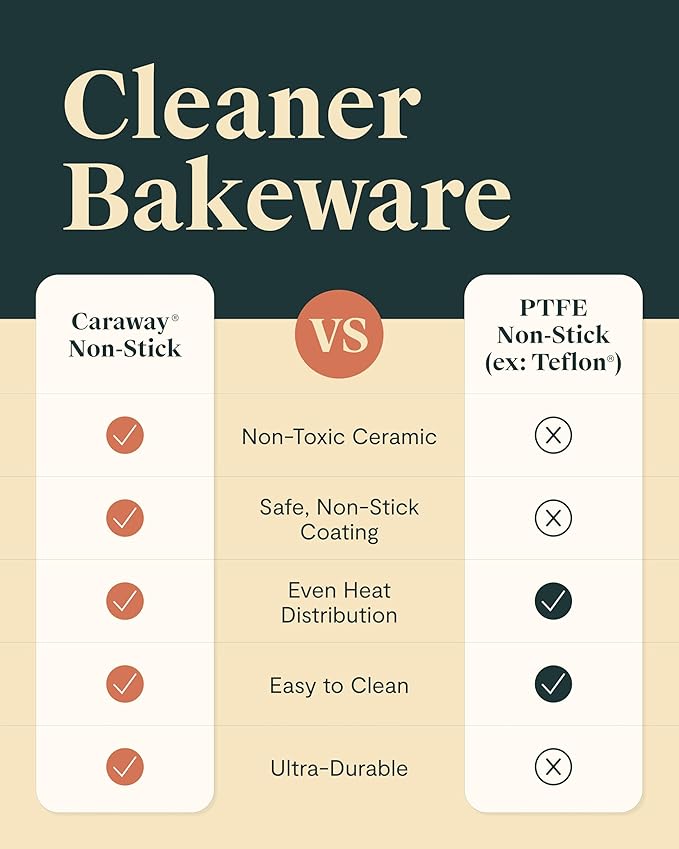 Caraway Nonstick 9” x 6.5” Small Rectangle Baking Pan – Non-Toxic, PTFE & PFOA Free – Aluminized Steel Core – Deep Ceramic Baking Pan for Casseroles, Lasagna & More - Marigold